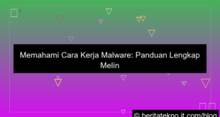 desain cara kerja malware