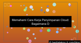 visual cara kerja penyimpanan cloud