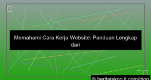 cara kerja website