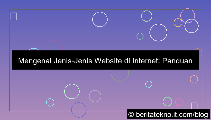 desain jenis jenis website di internet