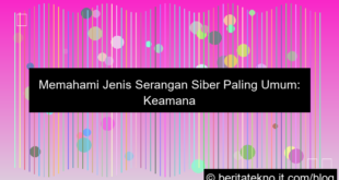 jenis serangan siber