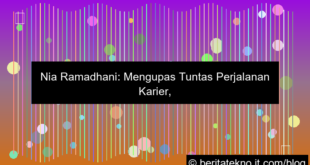 Nia Ramadhani