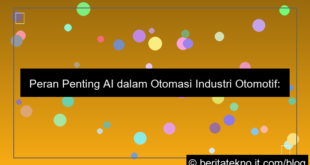 grafik peran ai dalam otomasi