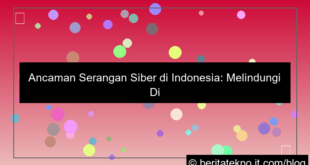 visual serangan siber di indonesia